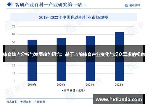 体育热点分析与发展趋势研究：基于当前体育产业变化与观众需求的视角